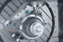 Cnc Milling GIF by CERATIZIT TEAM CUTTING TOOLS .